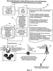 Информационная широковещательная система (патент 2501091)