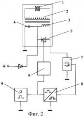 Устройство электропитания газоразрядного озонатора (патент 2413358)