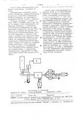 Способ сушки гранулированных материалов (патент 1478004)