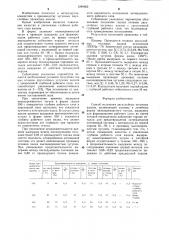 Способ получения двухслойных чугунных валков (патент 1284662)