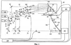 Оптическое устройство с многоапертурными фурье преобразующими оптическими элементами для одношаговой записи нескольких микроголограмм (патент 2510069)