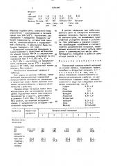 Порошковый износостойкий материал на основе железа (патент 1527306)