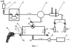Установка для неразрушающего контроля поглощающих сорбентов (патент 2650426)