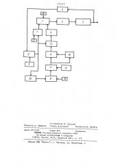 Система управления инерционным объектом (патент 1203479)