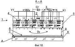 Способ формирования разряда и элемент отображения плазменной панели (патент 2254620)