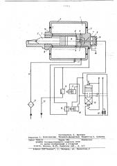 Импульсный гидропривод машины ударного действия (патент 778891)