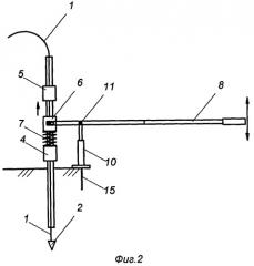 Устройство для установки проволочных анкеров на склонах и оврагах (патент 2541964)