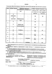 Противовирусное средство при гриппозной инфекции (патент 2000786)