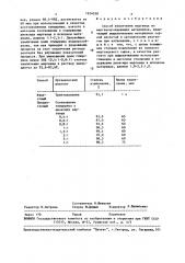 Способ извлечения марганца из марганецсодержащих материалов (патент 1624038)