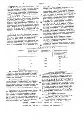 Способ производства гидролизатов крахмалсодержащего сырья (патент 867925)