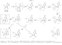 Способ получения 2'-фтор-2'-алкилзамещенных или других замещенных рибофуранозилпиримидинов и пуринов и их производных (патент 2433124)