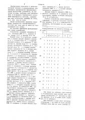 Самопроверяемый тестер для кода два из пяти (патент 1236618)