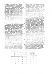 Устройство для перебора сочетаний, размещений и перестановок (патент 1401474)