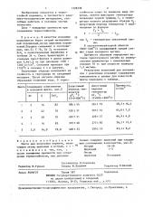 Шихта для получения кермета (патент 1328338)
