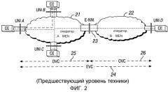 Оконечный мост провайдера с приложениями, связаными с дистанционным интерфейсом обслуживания пользователя (патент 2571383)