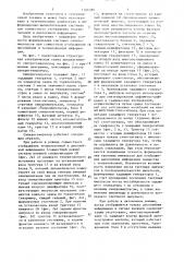 Телевизионный синхрогенератор (патент 1506586)