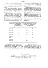 Стимулятор смоловыделения для подсочки сосны (патент 1289425)