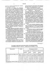 Способ гемосорбции (патент 1806759)