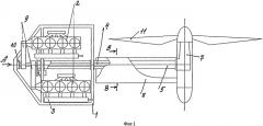 Силовая установка с изменяемым вектором тяги (патент 2536421)