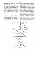 Способ контроля координат контура сечения криволинейной поверхности (патент 1620808)