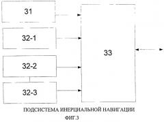 Система автоматического управления (патент 2534955)