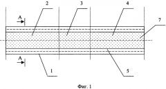 Тепловая труба космического аппарата (патент 2353881)