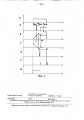 Устройство для форсированного включения электромагнита (патент 1712970)