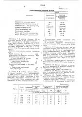 Способ получения концентрированных акриловых латексов (патент 478839)
