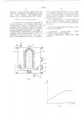 Устройство для нанесения покрытий из парогазовой фазы (патент 549504)