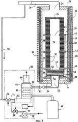 Способ и устройство для уплотнения пористого субстрата путем химической инфильтрации газовой фазой (патент 2319682)