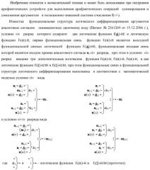 Функциональная структура процедуры логического дифференцирования d/dn позиционных аргументов [mj]f(2n) с учетом их знака m(±) для формирования позиционно-знаковой структуры ±[mj]f(+/-)min с минимизированным числом активных в ней аргументов (варианты) (патент 2428738)