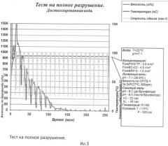 Состав для деструкции сшитого геля на основе гуаровой смолы (патент 2487157)