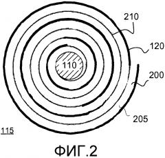 Высоковольтное устройство и способ изготовления высоковольтного устройства (патент 2613686)