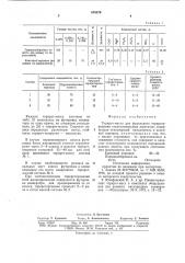 Торкрет-масса для факельного торкретирования сталеплавильных агрегатов (патент 676579)