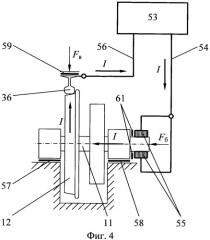 Стенд для исследования взаимодействия колеса с рельсом железнодорожных транспортных средств (патент 2469287)