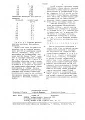 Способ определения циметидина в плазме крови (патент 1296167)