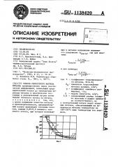 Способ скоростного нагрева металла (патент 1138420)