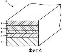 Способ получения сверхпроводящего тонкопленочного материала, сверхпроводящее устройство и сверхпроводящий тонкопленочный материал (патент 2399106)