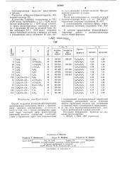 Способ получения -ациларилгидразидов дизамещенных гликолевых кислот (патент 537069)