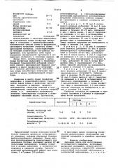 Сырьевая смесь для изготовления огнезащитного покрытия (патент 763291)
