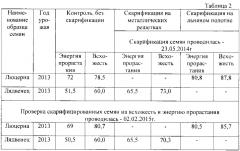 Способ стимулирования прорастания семян бобовых и твердо-семенных растений и устройство для его осуществления (патент 2601588)