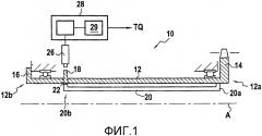 Способ калибровки измерителя крутящего момента (патент 2596178)