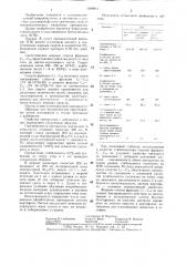 Способ стабилизации битоксибациллина (патент 1309941)