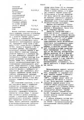 Огнеупорная масса (патент 925915)