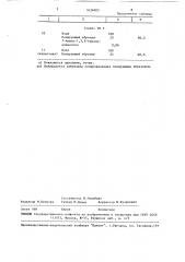 Суспензия для полирования оптического стекла (патент 1624003)