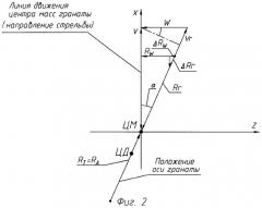 Способ стрельбы оперенной гранатой и ручной гранатомет (патент 2301391)