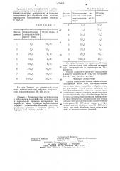 Способ повышения жизнестойкости оплодотворенной икры рыб (патент 1274652)