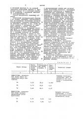 Способ определения трещиностойкости сплавов (патент 947710)