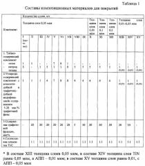 Композиционный материал для многослойных покрытий (патент 2254398)