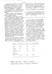 Способ оценки эксплуатационных свойств смазочных масел (патент 1322120)